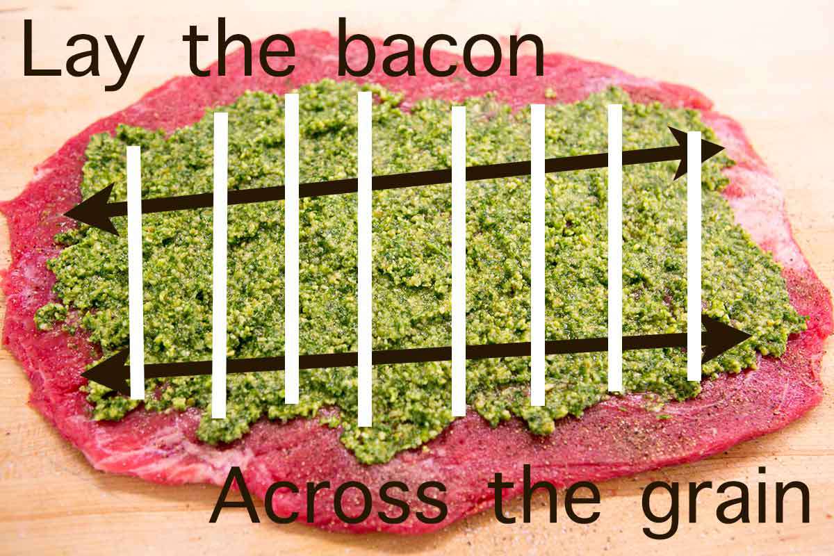 beef-roulades-pesto-method-3a
