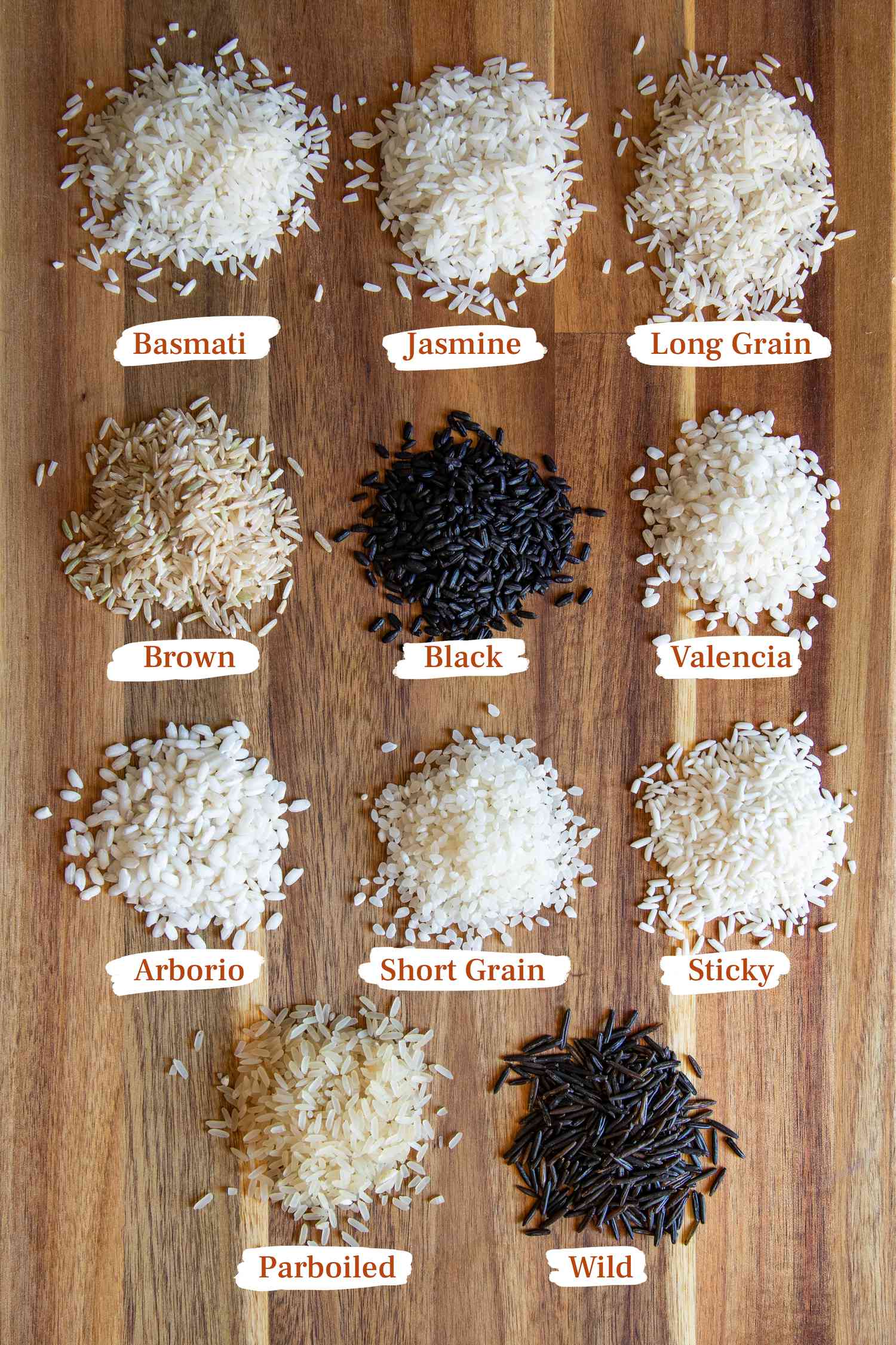 Labeled rice varieties